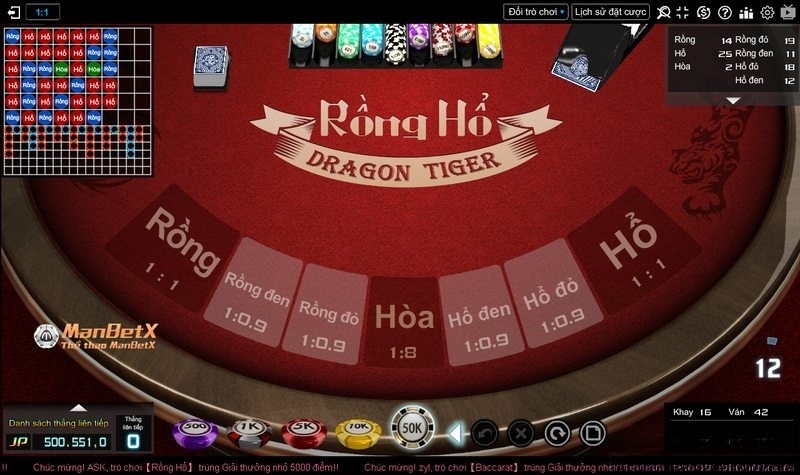 Game Rồng Hổ phiên bản đặc biệt tăng thưởng gấp đôi