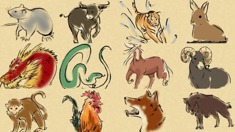  Hình ảnh 12 con giáp với các con số may mắn liên quan đến lô đề.